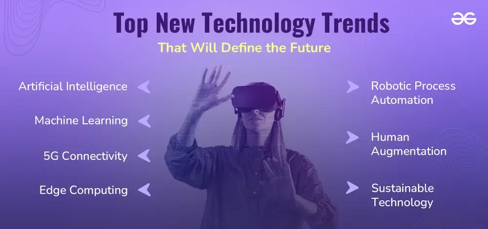 top Technology Trends Shaping 2025: What You Need to Know