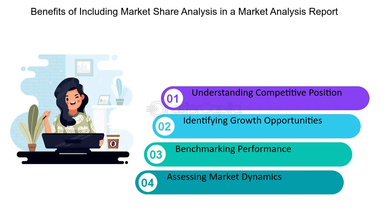 What Is AnalyzingMarket.com? Full Overview & Benefits