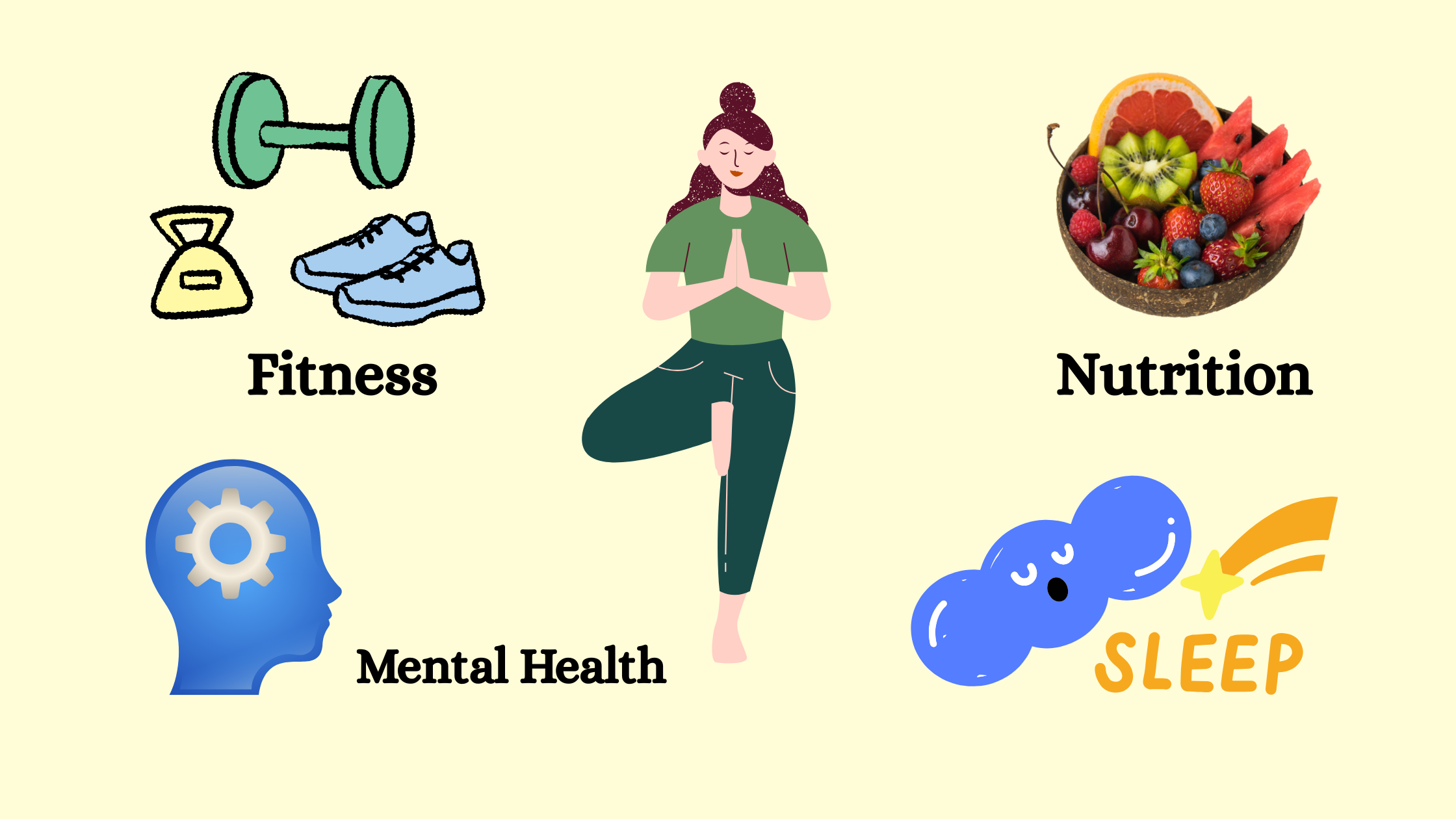 WutawHealth: Simple Daily Tricks for Holistic Wellness