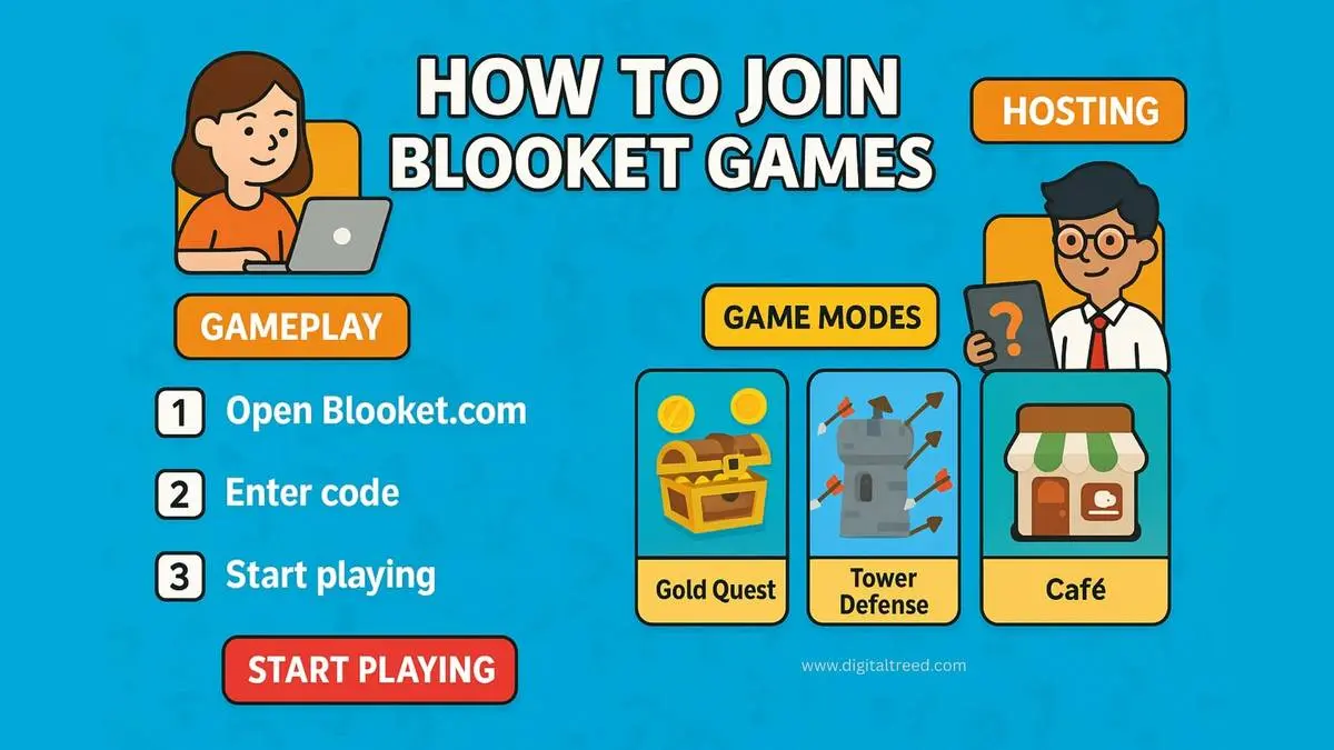 How to Host a Blooket Game (Step-by-Step Guide for Teachers)