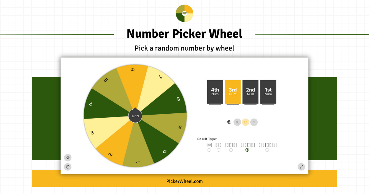 Random Number Generator Wheel: The Ultimate Guide