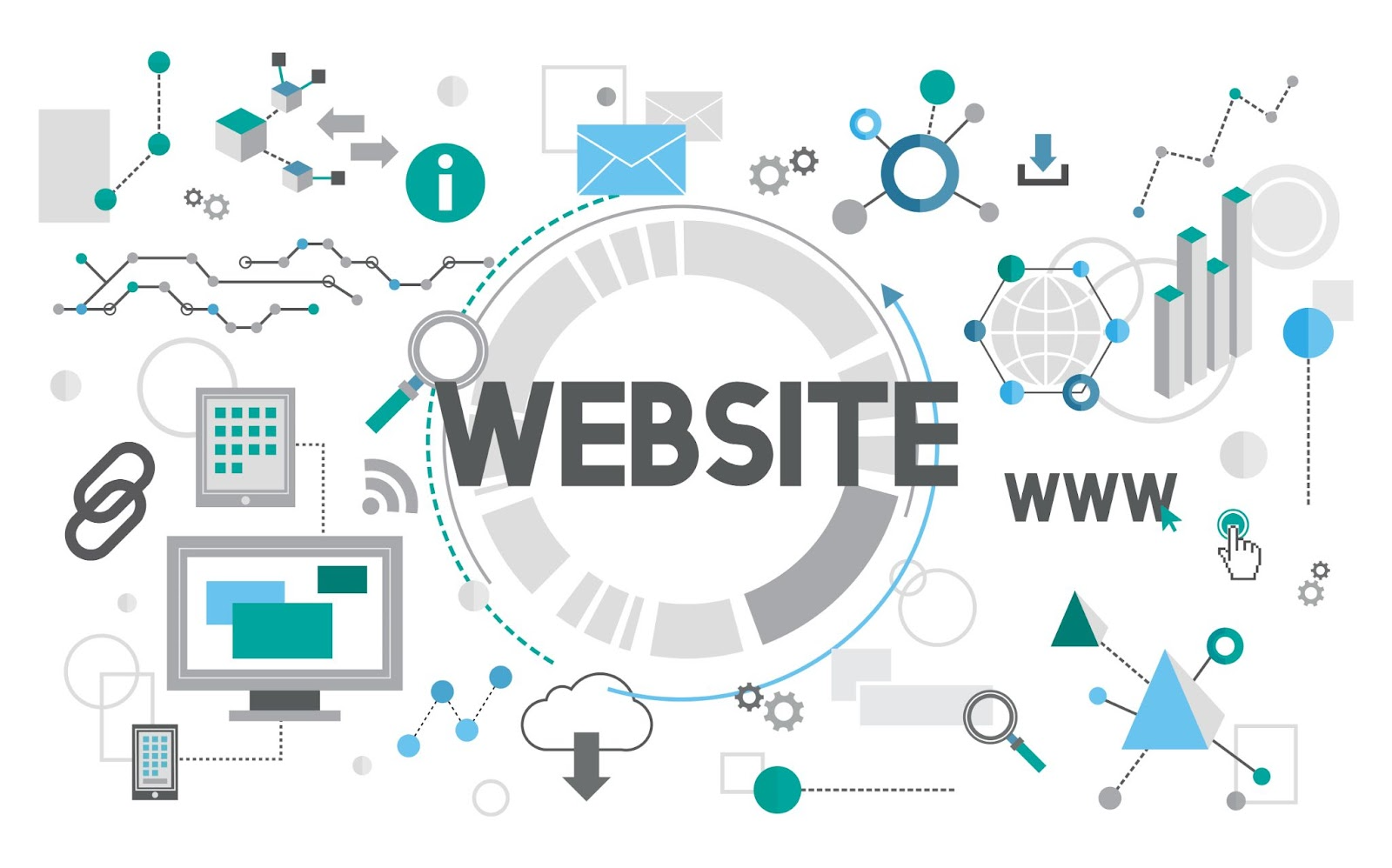 10 Most Affordable Web Design Packages in 2025
