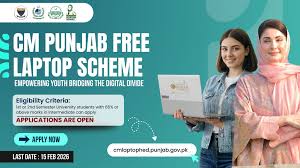 Can I Apply Kutop-CS.536B? Eligibility & Guide