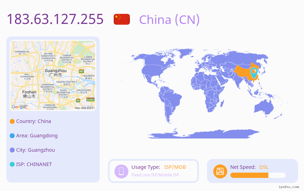 183.63.127.22 IP Address Guide and Network Details