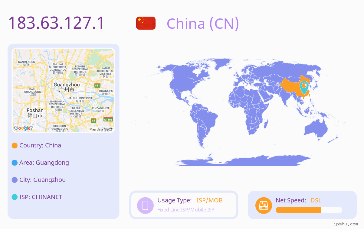 45.33.76.4 IP Address: Meaning, Uses & Security Guide