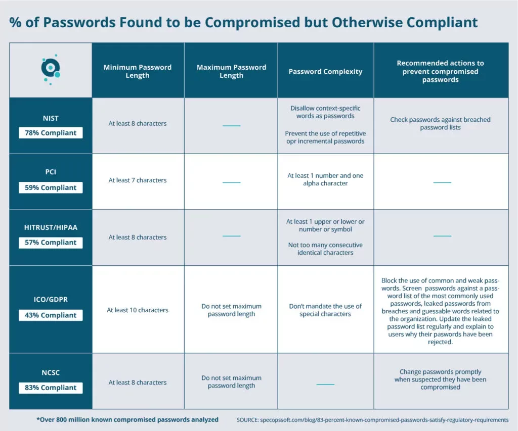 185.63.253.2.00 Explained: Meaning, Uses & Security Guide