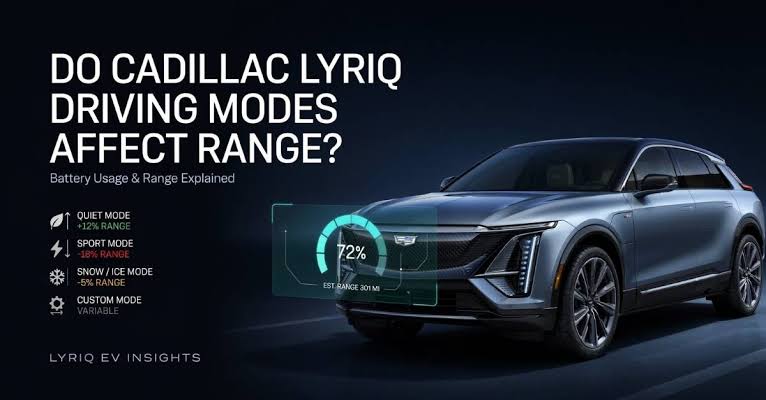 Cadillac Lyriq Driving Modes: Range & Battery Use