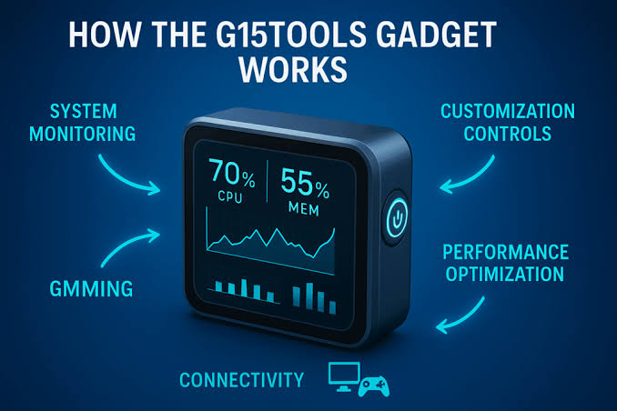 G15Tools.com Guide: Features, Uses & Benefits Explained