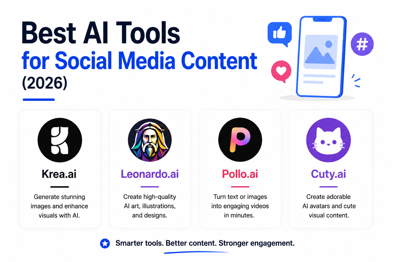 Best AI Tools for Social Media Content (2026)