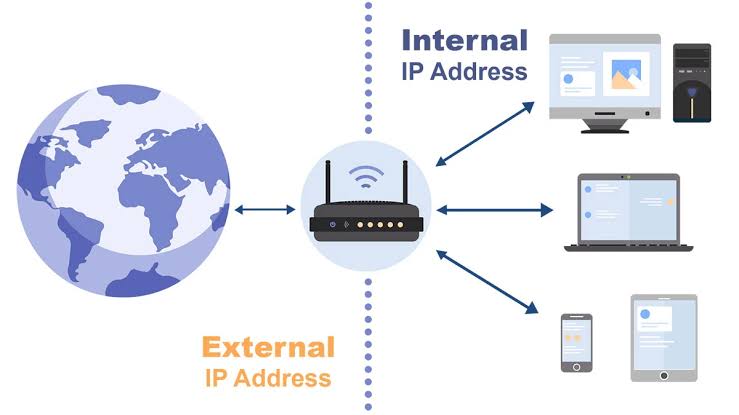 185.632l53.200 IP Address Guide and Key Details